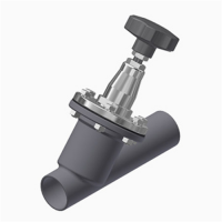 burocco閥門(mén)的分類  布魯克VC/L系列 通用型定向調(diào)節(jié)閥