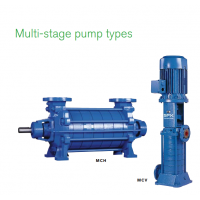 英國(guó)制造 Johnson Pump MCH、MCV 和 MCHZ 系列多級(jí)離心泵