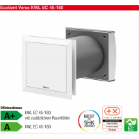 Helios 單室通風裝置KWL EC 45-160型，分散式通風系統(tǒng)，帶熱回收功能